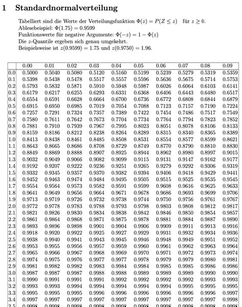 Roleta Wahrscheinlichkeiten Tabelle