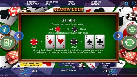 Scandy Gold Pokerstars