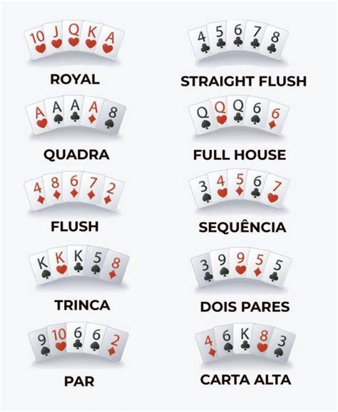 Sequencia Jogos De Poker Texas