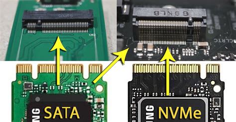 Sistema De Slots De Expansao 3 M 2 Ssd De Fenda