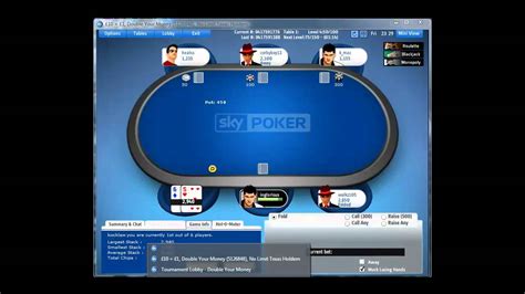 Sky Poker Dym Estrategia