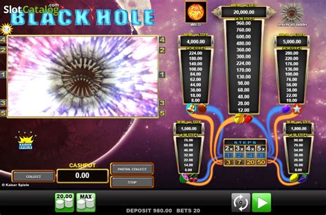 Slot Black Hole