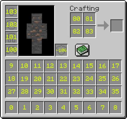 Slot De Inventario Ids De Minecraft