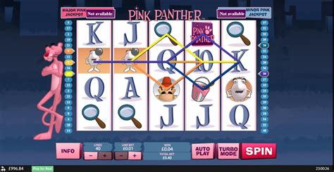 Slot Machine Pink Panther App