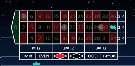 Space Invaders Roulette Pokerstars