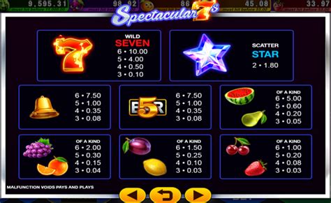 Spectacular 7s Slot Gratis