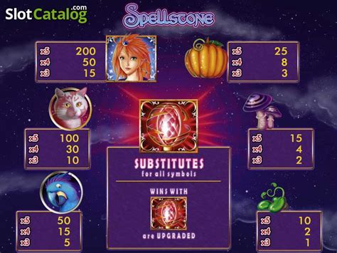 Spellstone Slot C9