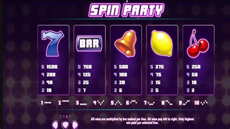 Spin Party Bwin