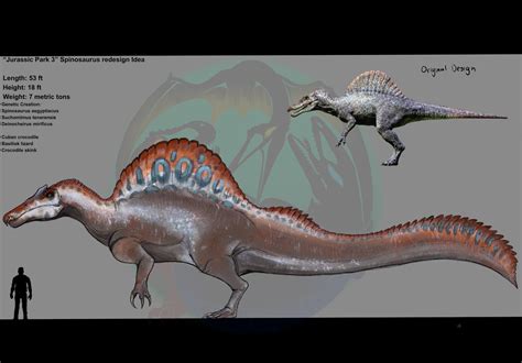 Spinosaurus Bodog