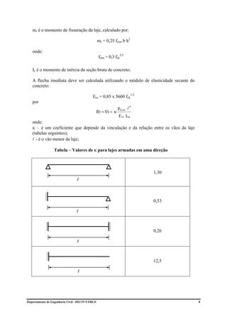 Tabela Vi Traste Fissuracao Gabarito