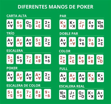 Termos De Poker Valor Da Aposta