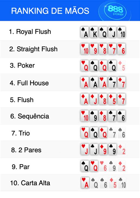 Texas Hold Em Hierarquia Das Maos De Poker