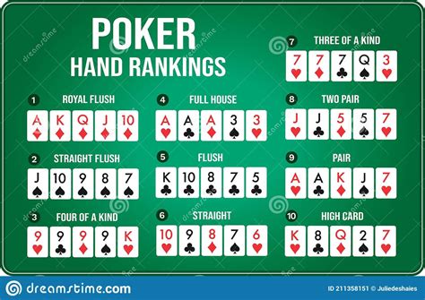 Texas Holdem Poker Cc