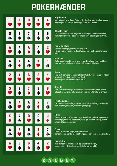 Texas Holdem Poker Mit Sistema De 1