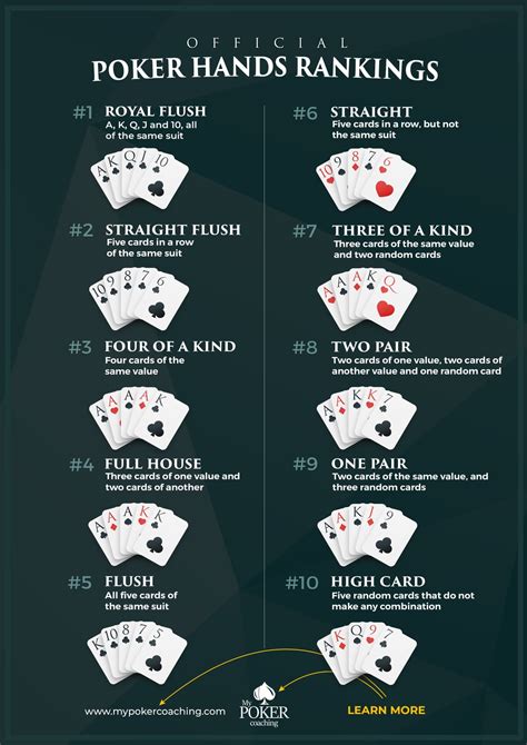 Texas Holdem Poker Roupas