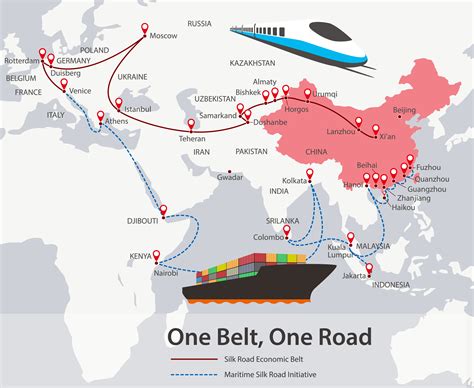 The Belt And Road Parimatch