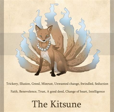 The Power Of Kitsune Betsul