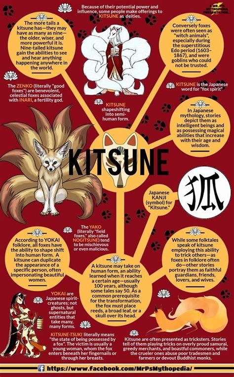 The Power Of Kitsune Netbet