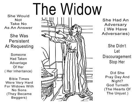 The Widow S Ways Brabet