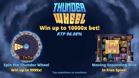 Thunder Wheel Novibet