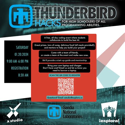 Thunderbird Review 2024