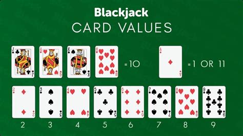 Top 10 Dicas De Blackjack