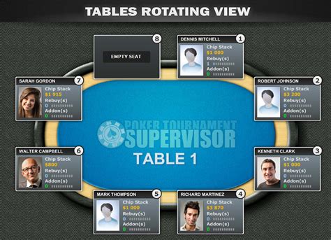 Torneio De Poker Supervisor 2 Download