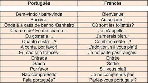 Traducao Para O Frances Casino