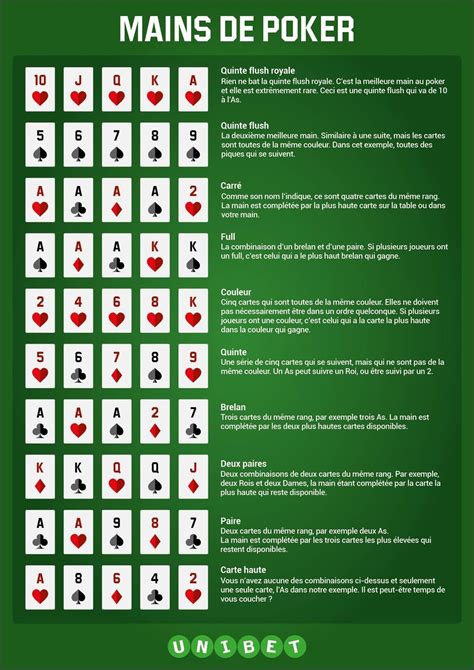 Troca De Sistema De Poker