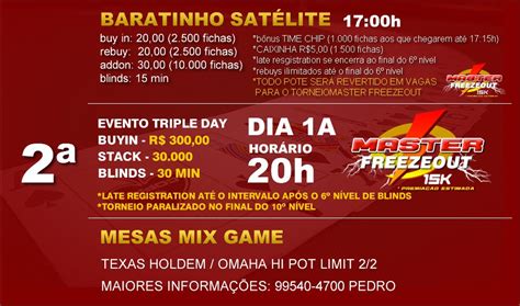 Twin Rio De Poker Forum