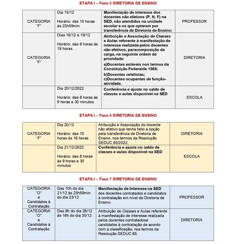 Ue Regulamento De Atribuicao De Faixas Horarias