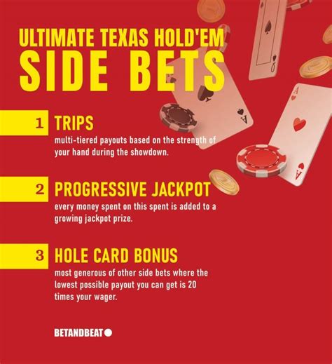 Ultimate Texas Holdem Dealer Se Qualificar