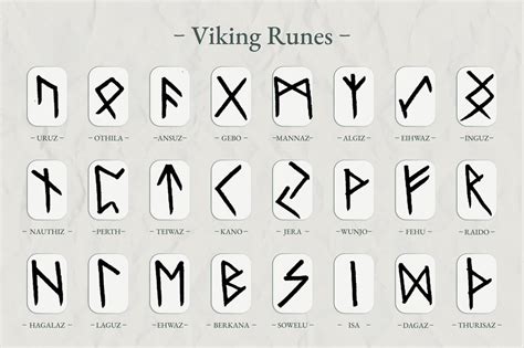 Viking Runes Bodog