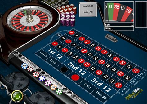Virtual Classic Roulette Review 2024