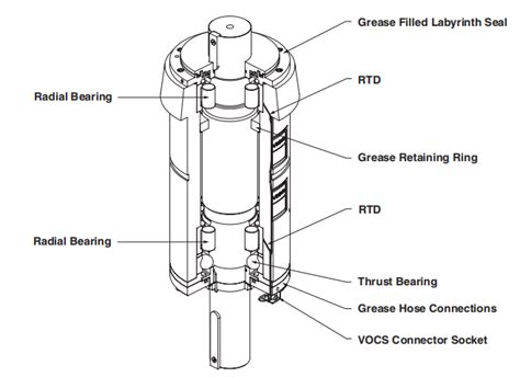 Vsi Slot 02