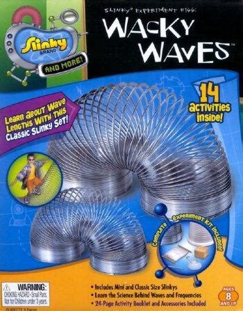 Wacky Waves Brabet