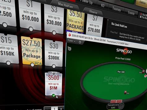 Wicked Spins Pokerstars