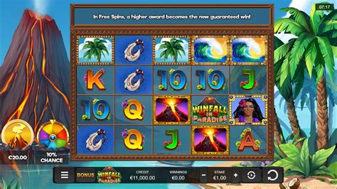 Winfall In Paradise Slot Gratis