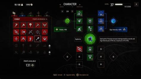 Witcher 3 De Habilidade De Slots Mod