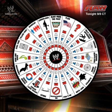 Wwe Raw Roulette 2024 Parte 2