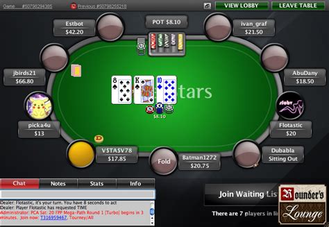 X And The City Pokerstars