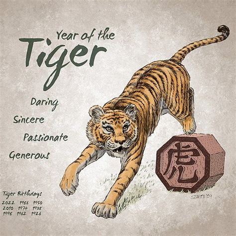 Year Of The Tiger Betsson