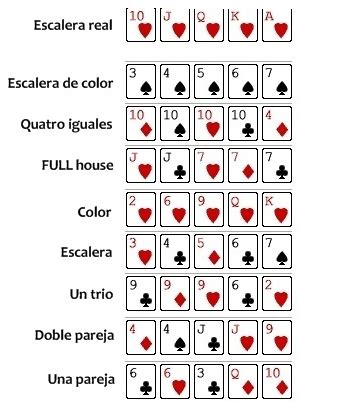 Yo 11 De Poker