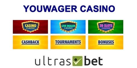 Youwager Casino Colombia