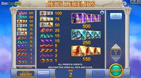 Zeus Legends Pull Tabs Betfair